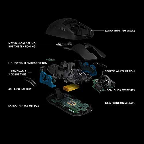 Logitech G Pro Wireless Gaming Mouse with Esports Grade Performance Logitech G Pro Wireless Gaming Mouse with Esports Grade Performance