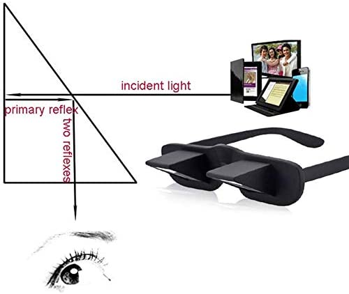 Light Weight Prism Glasses Lazy Glasses, Bed Prism Spectacles Horizontal Lazy Glasses, Horizontal Vision Belay Goggles Eyewear Case Light Weight Prism Glasses Lazy Glasses, Bed Prism Spectacles Horizontal Lazy Glasses, Horizontal Vision Belay Goggles Eyewear Case