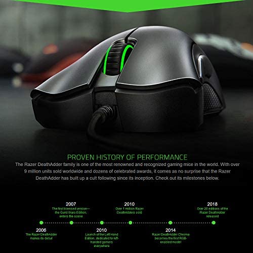 Razer DeathAdder Essential Wired Gaming Mouse 6400DPI Optical Sensor 5 Independently Programmable Buttons Ergonomic Design(Black) Razer DeathAdder Essential Wired Gaming Mouse 6400DPI Optical Sensor 5 Independently Programmable Buttons Ergonomic Design(Black)