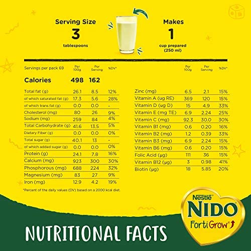Nestlé NIDO fortified Full Cream Milk Powder Pouch, FortiGrow, 2.25 kg Nestlé NIDO fortified Full Cream Milk Powder Pouch, FortiGrow, 2.25 kg