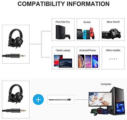 Gaming Headset for PS4,Nintendo Switch, PC with Mic - Surround Sound, Noise Reduction Game Earphone, Mute Switch- 3.5MM Jack for Cell Phone, Laptops, Computer (Black) Gaming Headset for PS4,Nintendo Switch, PC with Mic - Surround Sound, Noise Reduction Game Earphone, Mute Switch- 3.5MM Jack for Cell Phone, Laptops, Computer (Black)