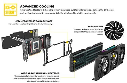 ZOTAC GAMING GeForce RTX 3090 Trinity 24GB GDDR6X 384-bit 19.5 Gbps PCIE 4.0 Gaming Graphics Card, IceStorm 2.0 Advanced Cooling, SPECTRA 2.0 RGB Lighting, ZT-A30900D-10P ZOTAC GAMING GeForce RTX 3090 Trinity 24GB GDDR6X 384-bit 19.5 Gbps PCIE 4.0 Gaming Graphics Card, IceStorm 2.0 Advanced Cooling, SPECTRA 2.0 RGB Lighting, ZT-A30900D-10P